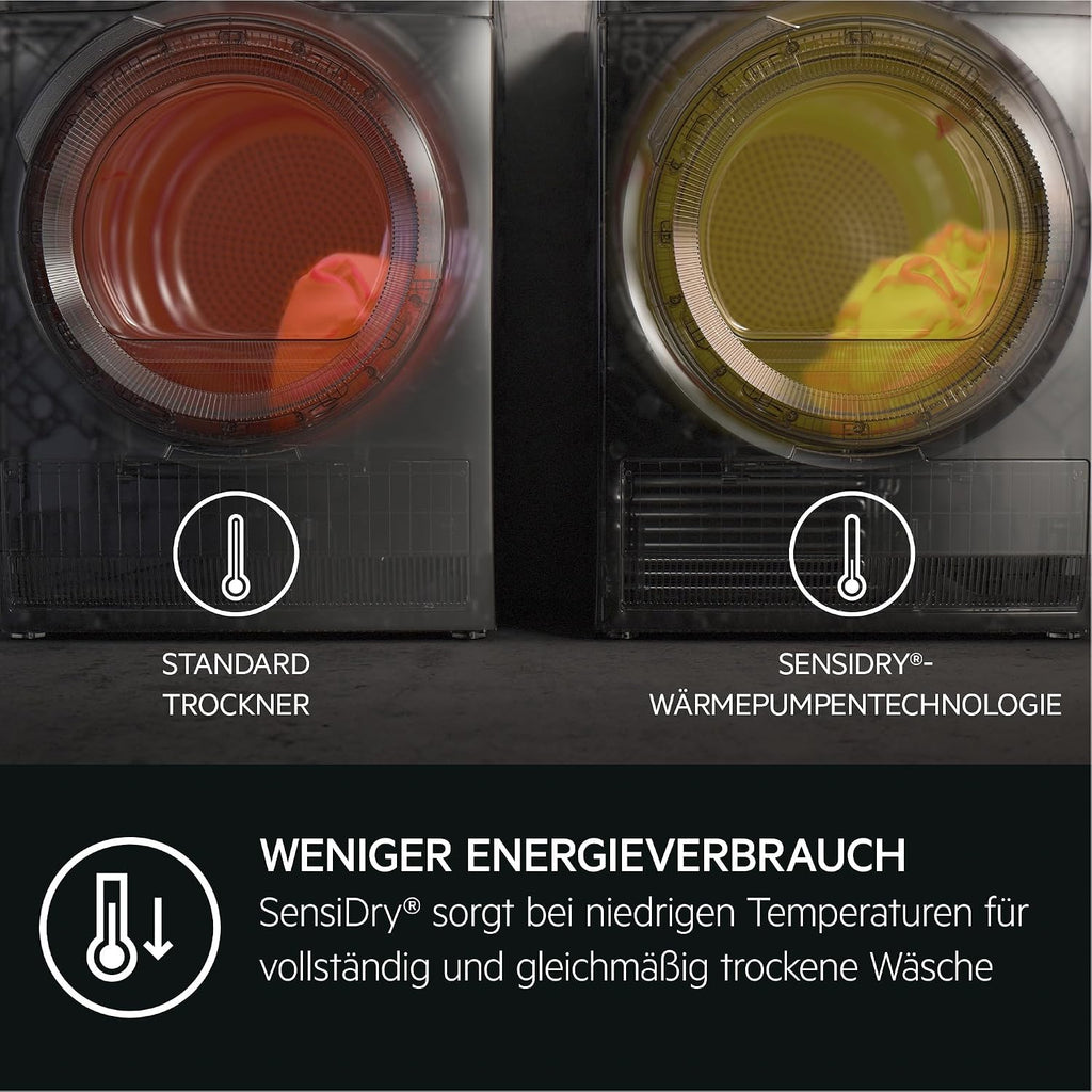 AEG Serie 8000 Wärmepumpentrockner Testsieger Stiftung Warentest, TR8AMZ78