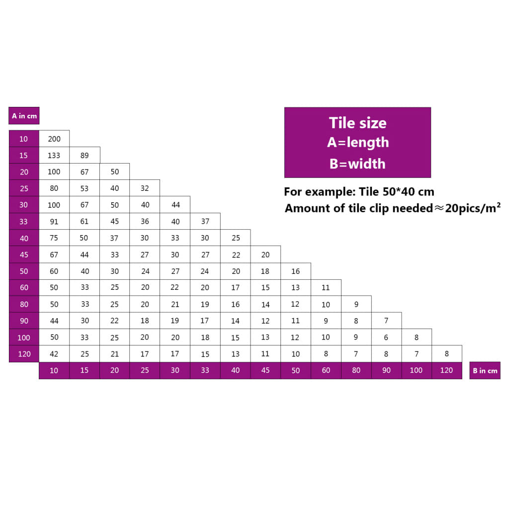 vidaXL Nivådistanser 250 st 1 mm