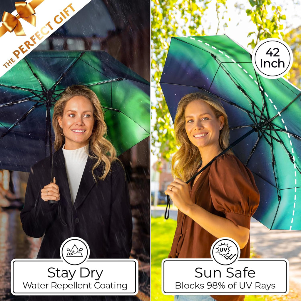 TUMELLA Strongest Windproof Travel Umbrella (Compact, 100MPH Wind-Tested), Light, Portable, One-Handed Use, Automatic Folding Rain Umbrella, Durable, Premium Grip, Fits Car & Backpack