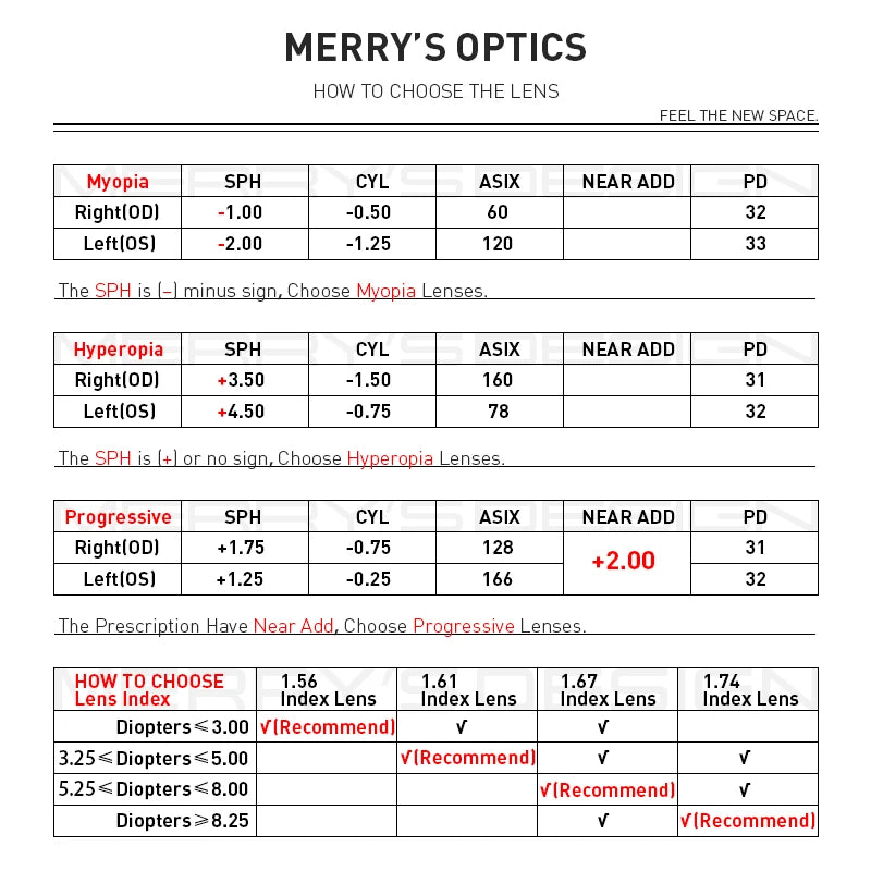 MERRYS Blåljusblockerande 1.56 1.61 1.67 Receptbelagda CR-39 Harts Asfäriska Glasögonglas för närsynthet, översynthet och ålderssynthet