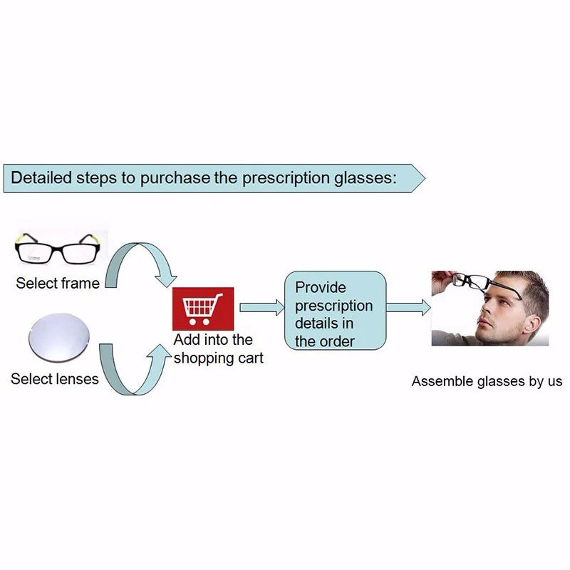 Kirka 1.56 Index Prescription Glasses CYL0-2.0D Myopia Lens Clear Glasses Hard Scratch Resistant Aspheric Optical Woman Man Lens