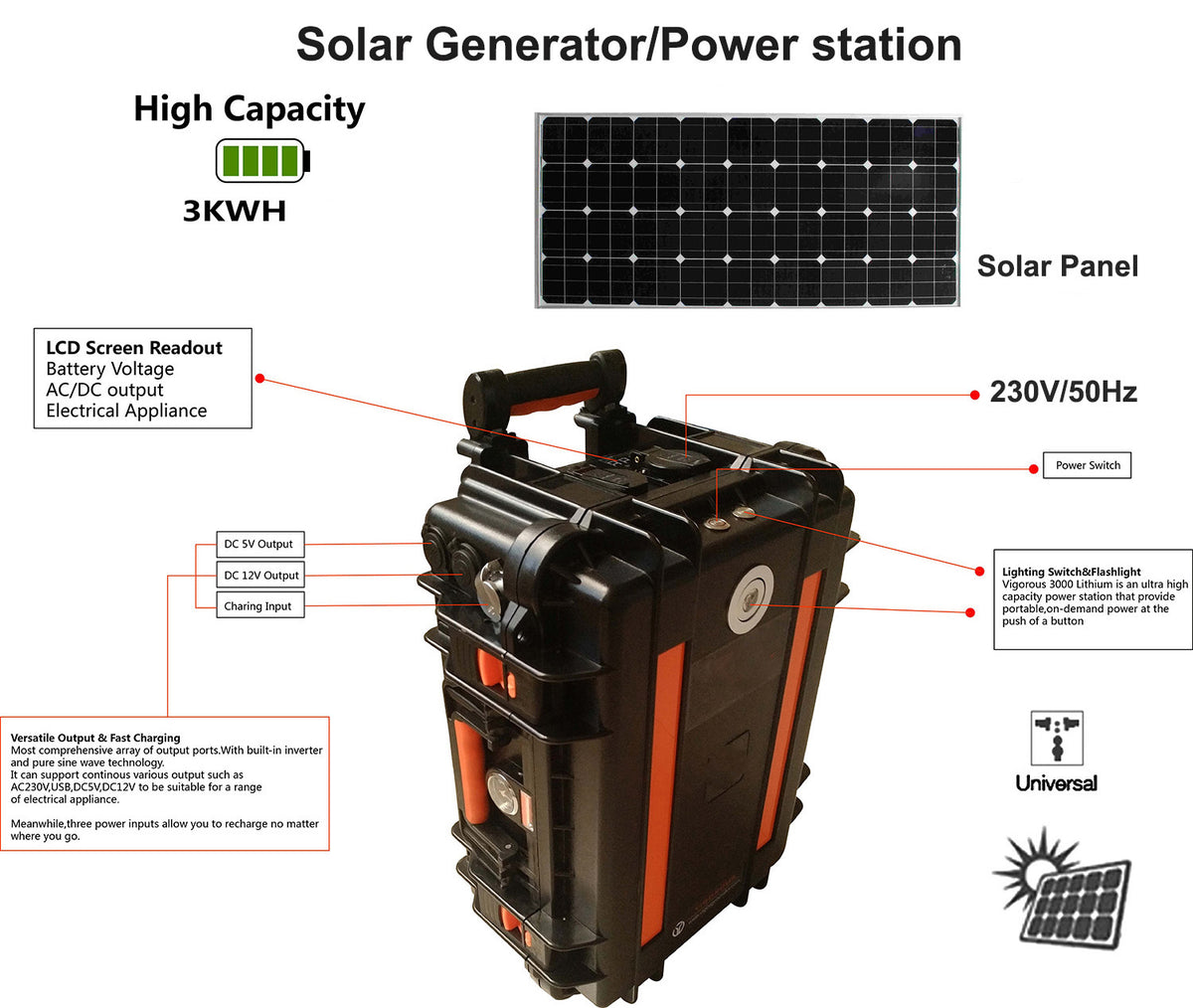 Estación de energía portátil tipo carrito de alta potencia de 3000Wh, generador solar, UPS, herramientas eléctricas, suministro de energía para exteriores