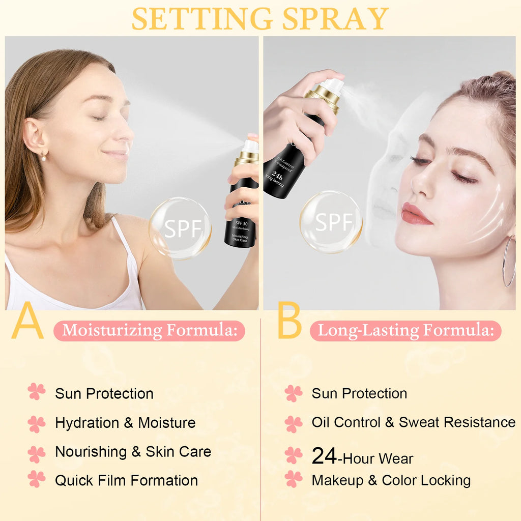Spray fijador de maquillaje resistente al agua con FPS y control de grasa 100ml