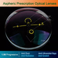Hotony 1.56 Index Digital Free-Form Progressive Aspheric Optical Eyeglasses Prescription Lenses AR-Coating UV400 Men and Women
