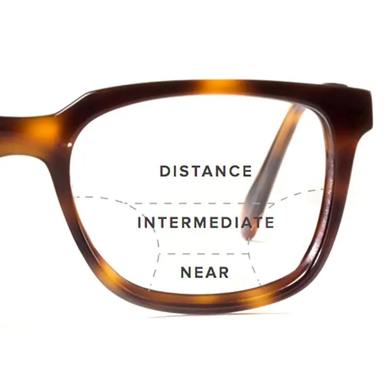 Hotony 1.56 Index Digital Free-Form Progressive Aspheric Optical Eyeglasses Prescription Lenses AR-Coating UV400 Men and Women