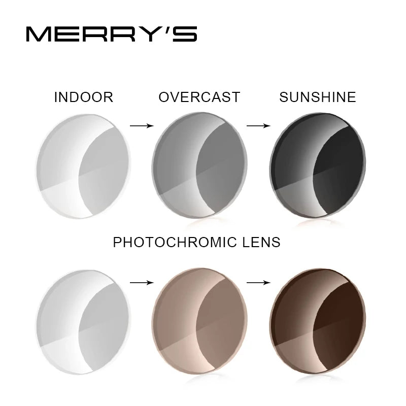 Lentes graduadas fotocromáticas MERRYS Serie 1.56 1.61 1.67 de resina CR-39 asféricas para miopía y gafas de sol