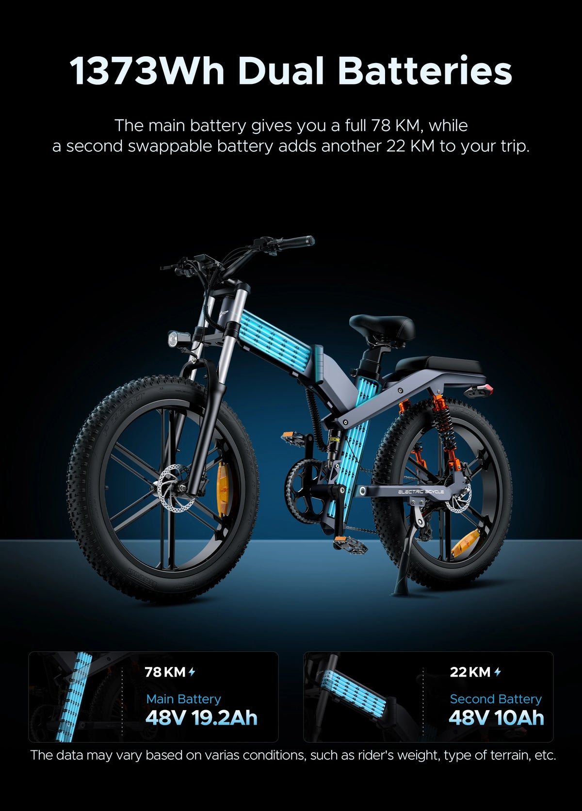 Bicicleta eléctrica ENGWE X26 de doble batería, neumáticos gruesos, 50 km/h, motor de 1000 W, freno de disco hidráulico, para caminos todoterreno, bicicleta eléctrica de montaña