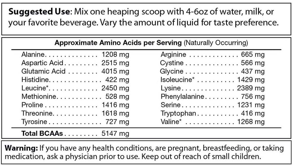 Absolute Whey - Vanilj