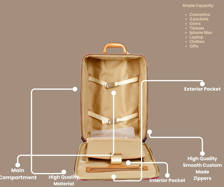 Brangio Italy Luxury Glamour Luxe Spinner Wheeled Carry-On Luggage