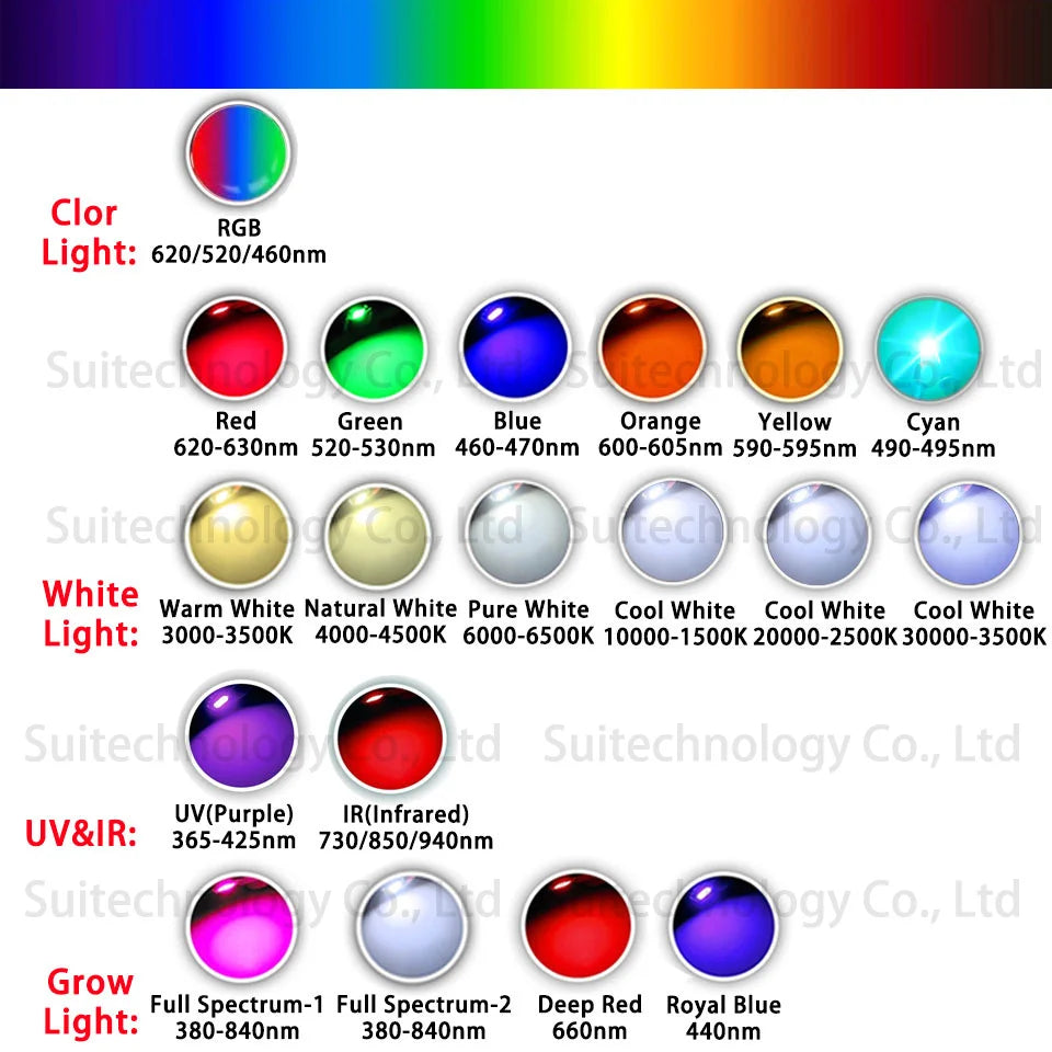 1W 3W LED Bead Light Plate DC3-5V/6-12V/12-24V Drive Free Light Chip Battery Light Source Board With 15cm Line for DIY Bulb