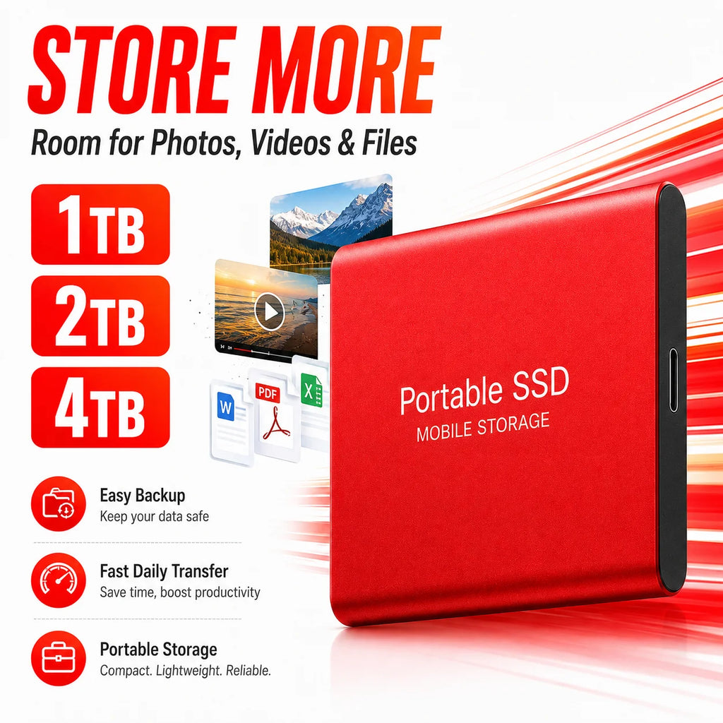 Somdisk Portable USB 3.0 External SSD 1TB 2TB 4TB Type-C Storage