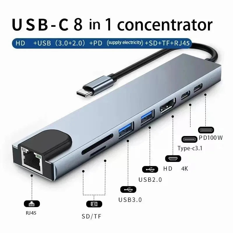 USB C Hub 8-in-1 3.1 with 4K HDMI, RJ45, SD/TF Card Reader, PD Charging