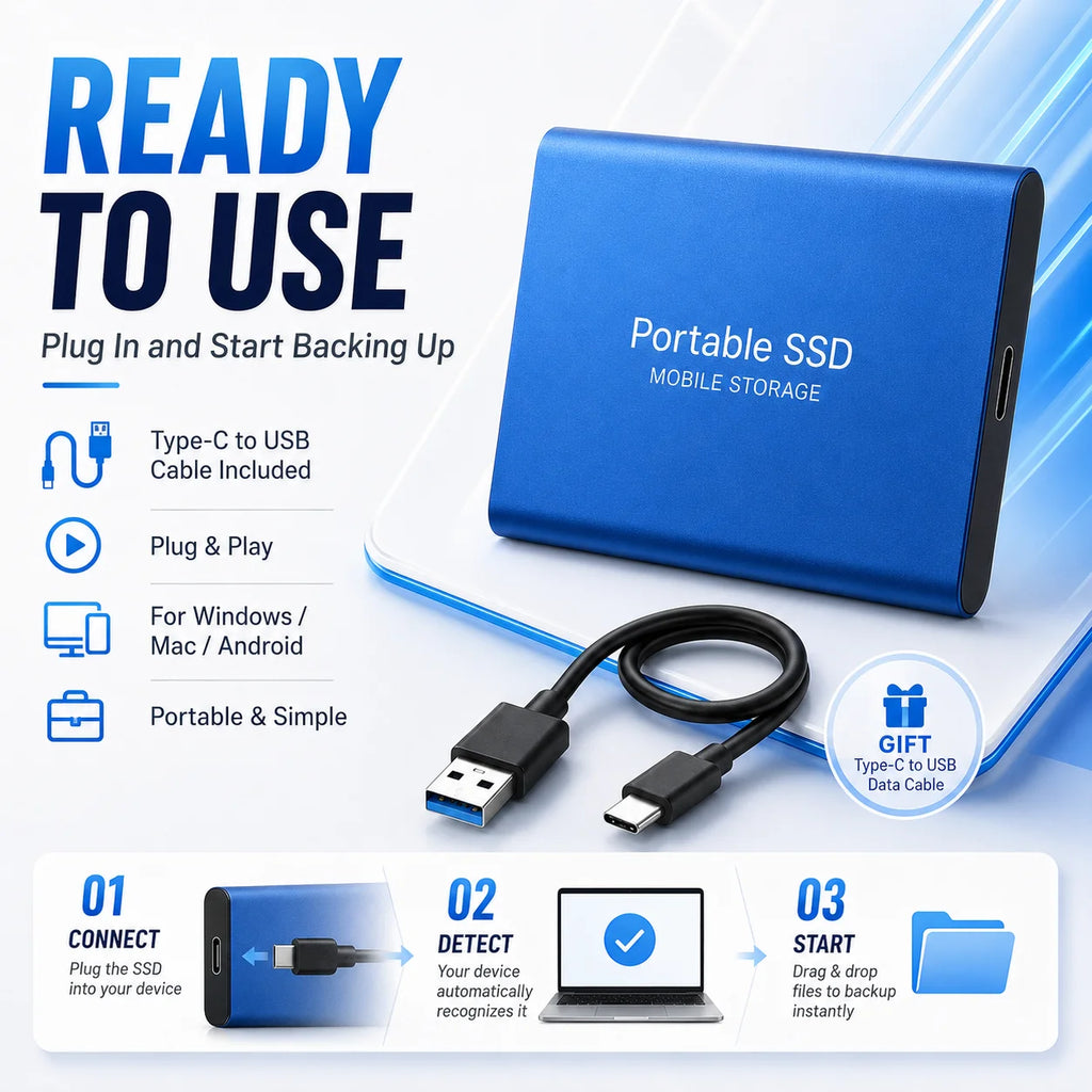 Somdisk Portable USB 3.0 External SSD 1TB 2TB 4TB Type-C Storage
