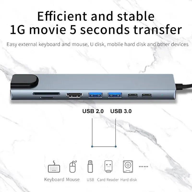Hub USB-C 8 en 1 3.1 con HDMI 4K, RJ45, lector de tarjetas SD/TF y carga PD