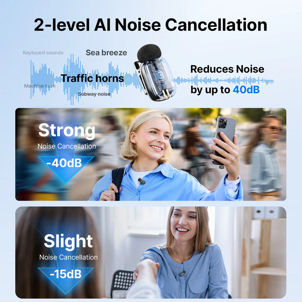 BOYA Mini 2 Wireless Lavalier Microphone with AI Noise Reduction