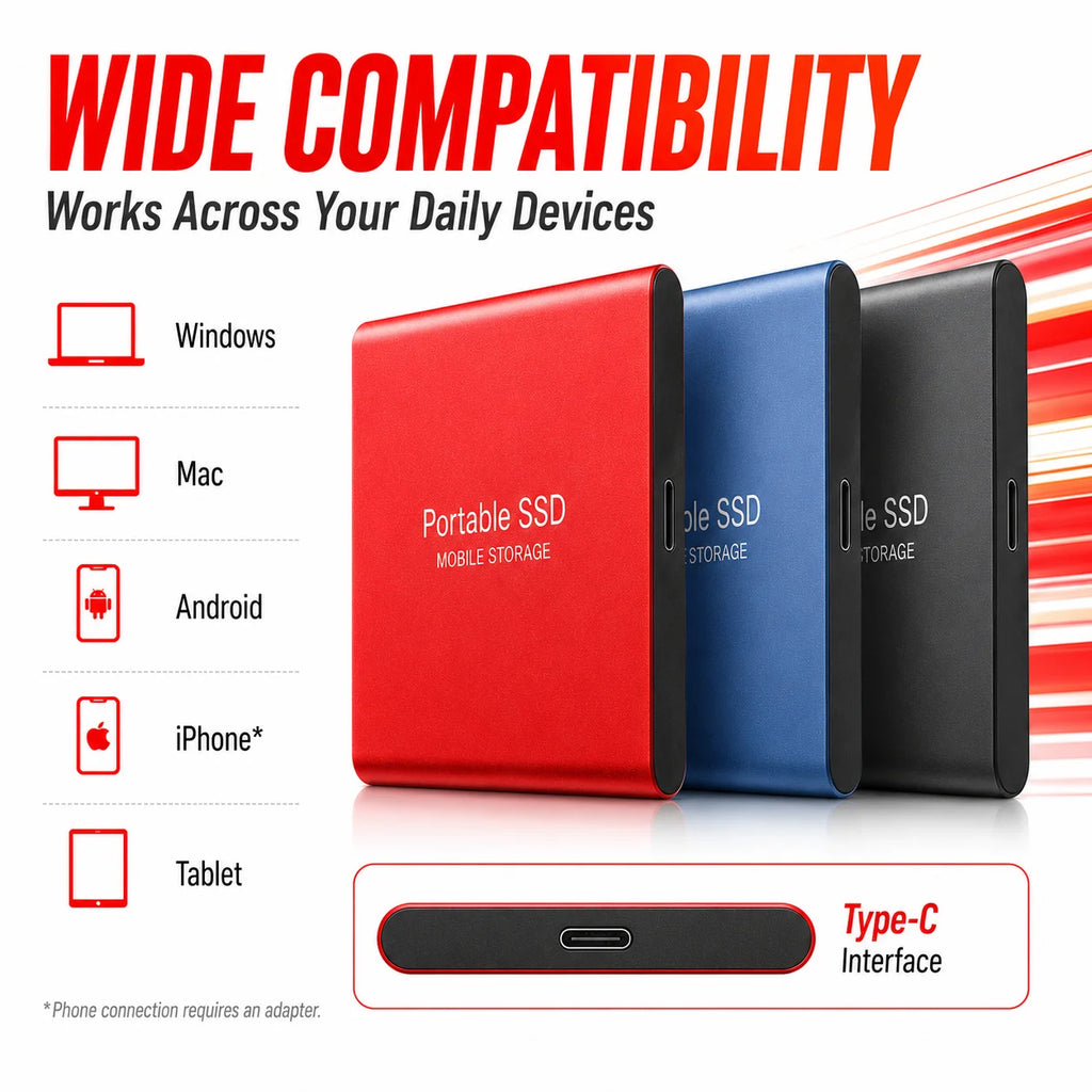 Somdisk Portable USB 3.0 External SSD 1TB 2TB 4TB Type-C Storage