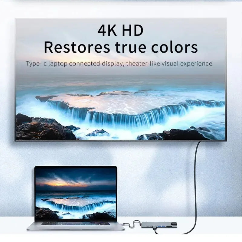 Hub USB-C 8 en 1 3.1 con HDMI 4K, RJ45, lector de tarjetas SD/TF y carga PD