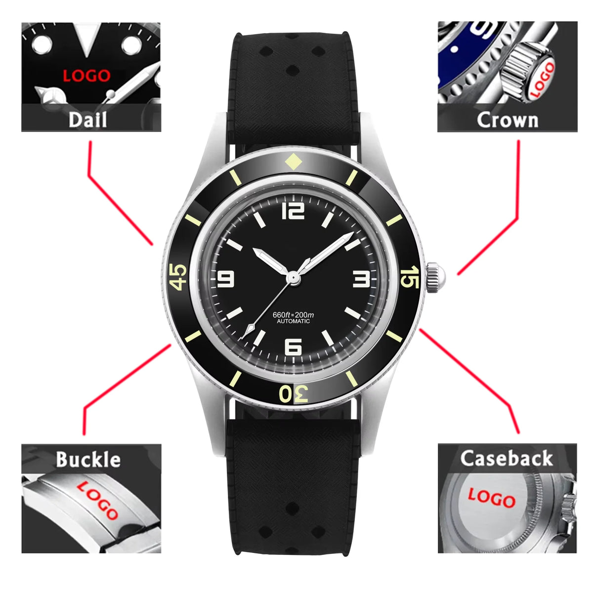 CORGEUT 50-Fathoms Dive Watch WD50F NH35 Automatic Movement 40mm Watch for Man Luminous 200m Waterproof Sapphire Vintage