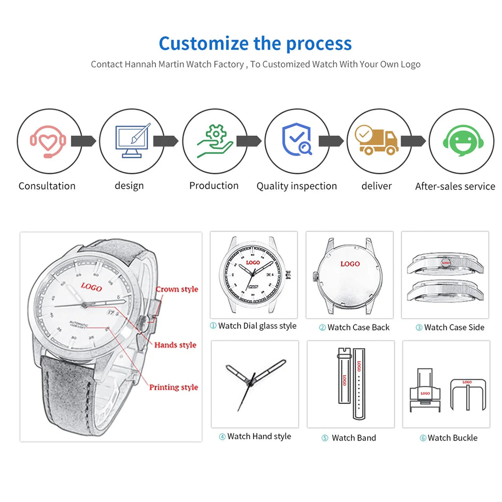 Japan Quartz Movt Men Simple Waterproof Fashion Brand Black Nylon Sport Casual Watches Men Women Unisex Wristwatch