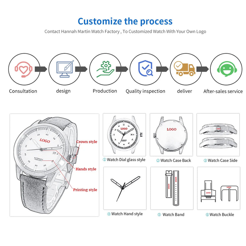 Japan Quartz Movt Men Simple Waterproof Fashion Brand Black Nylon Sport Casual Watches Men Women Unisex Wristwatch Dropshipping