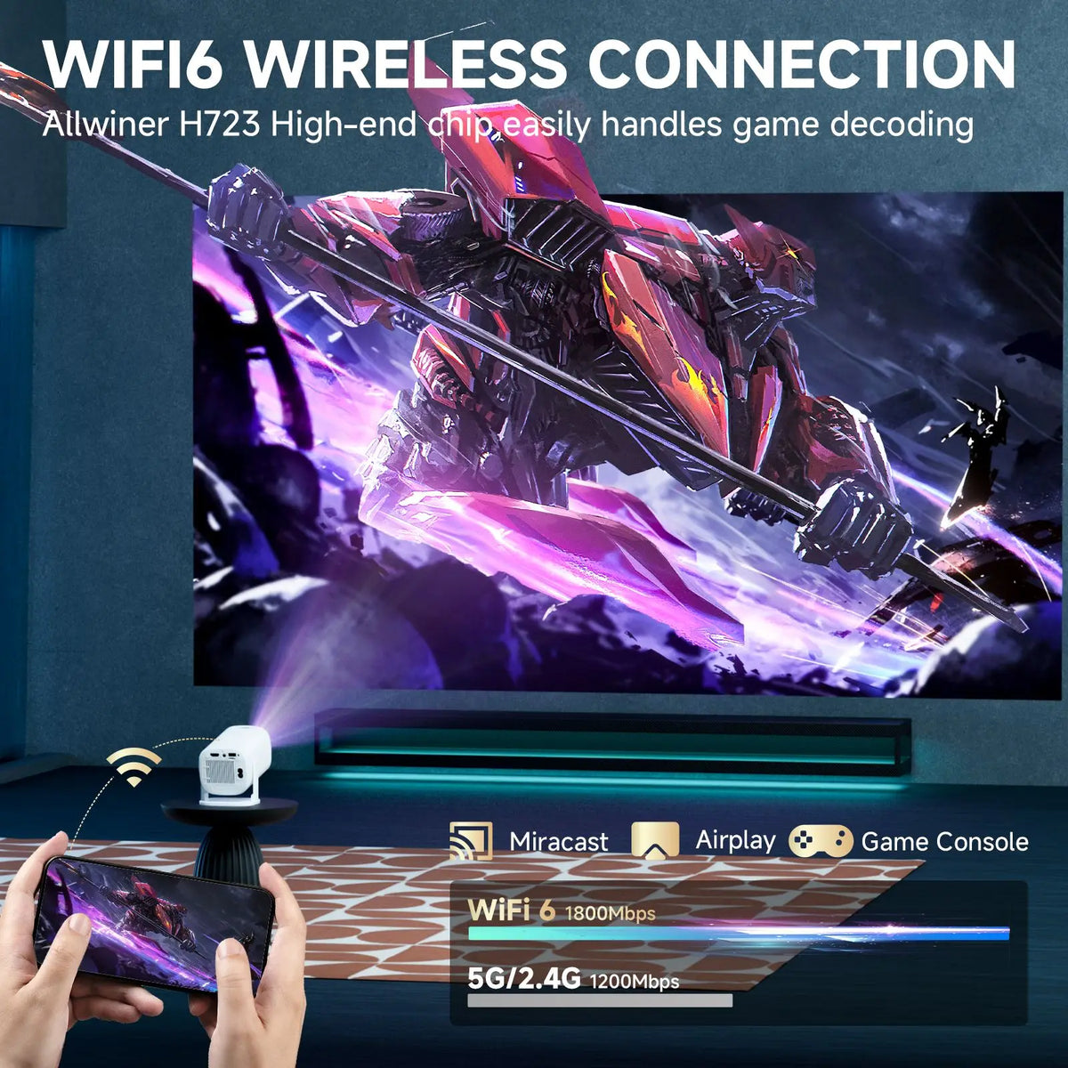 TOPSION P30PRO Android 14 Mini Projector 720P WiFi6 Bluetooth 5.0