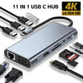 USB C Hub 8-in-1 3.1 with 4K HDMI, RJ45, SD/TF Card Reader, PD Charging