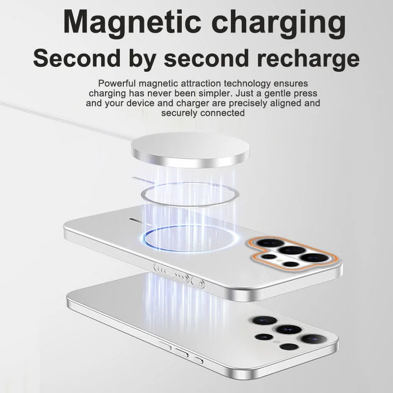 Metallic Paint Matte Case For Samsung S26 Ultra S26 + Galaxy S25 Edge S24 Fe S23 S22 A56 A55 Lens Protection Shockproof Cover