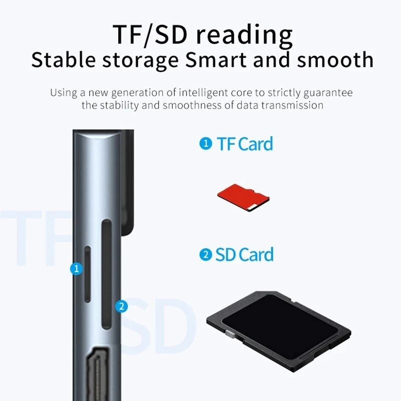TelDaykemei 8-in-1 USB-C Hub with HDMI 4K, RJ45, SD/TF Card Reader