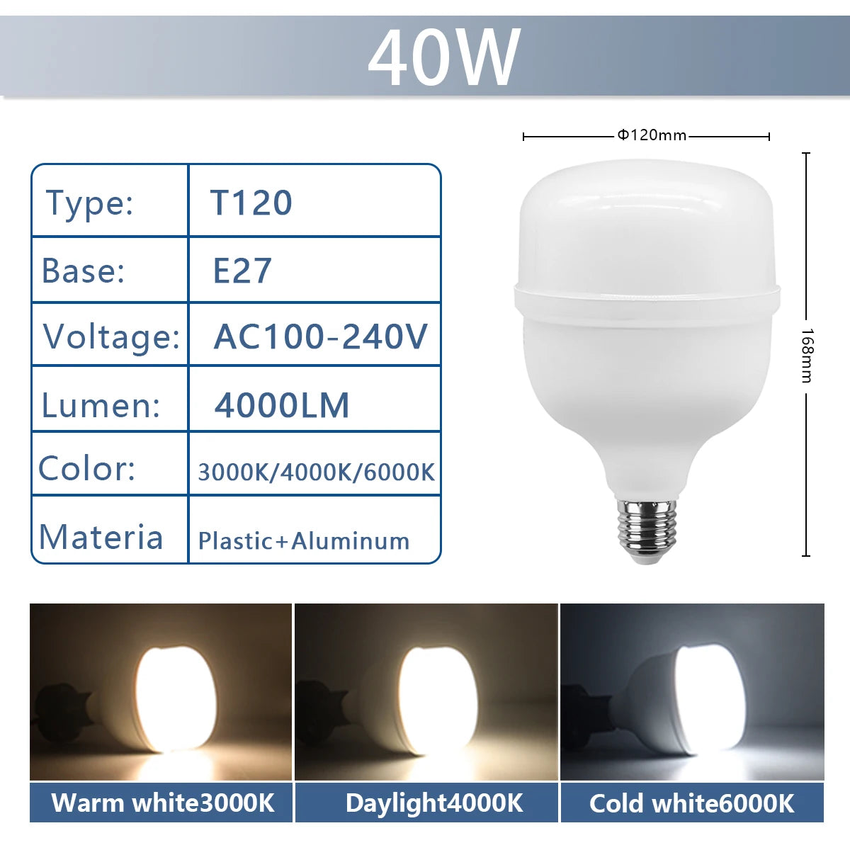 1-5 unidades de bombilla LED superbrillante de 10W-50W, 5000lm, AC 110V 220V, lámpara LED E27, luz LED para iluminación del hogar y sala de estar