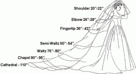 Light Blue Wedding Veil  #4015