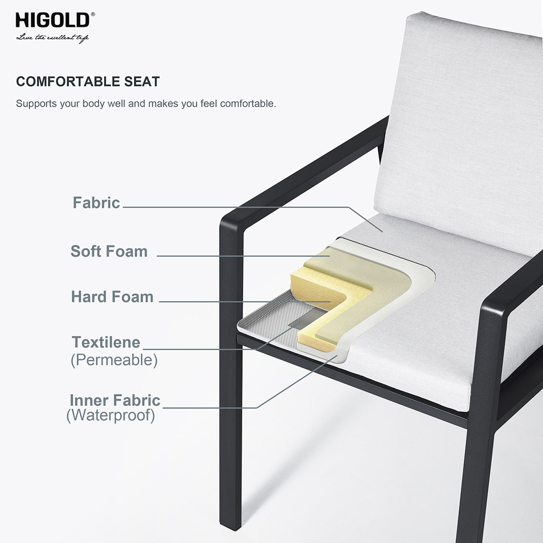 HIGOLD 6801 Nofi Krzesło jadalniane 2 sztuki